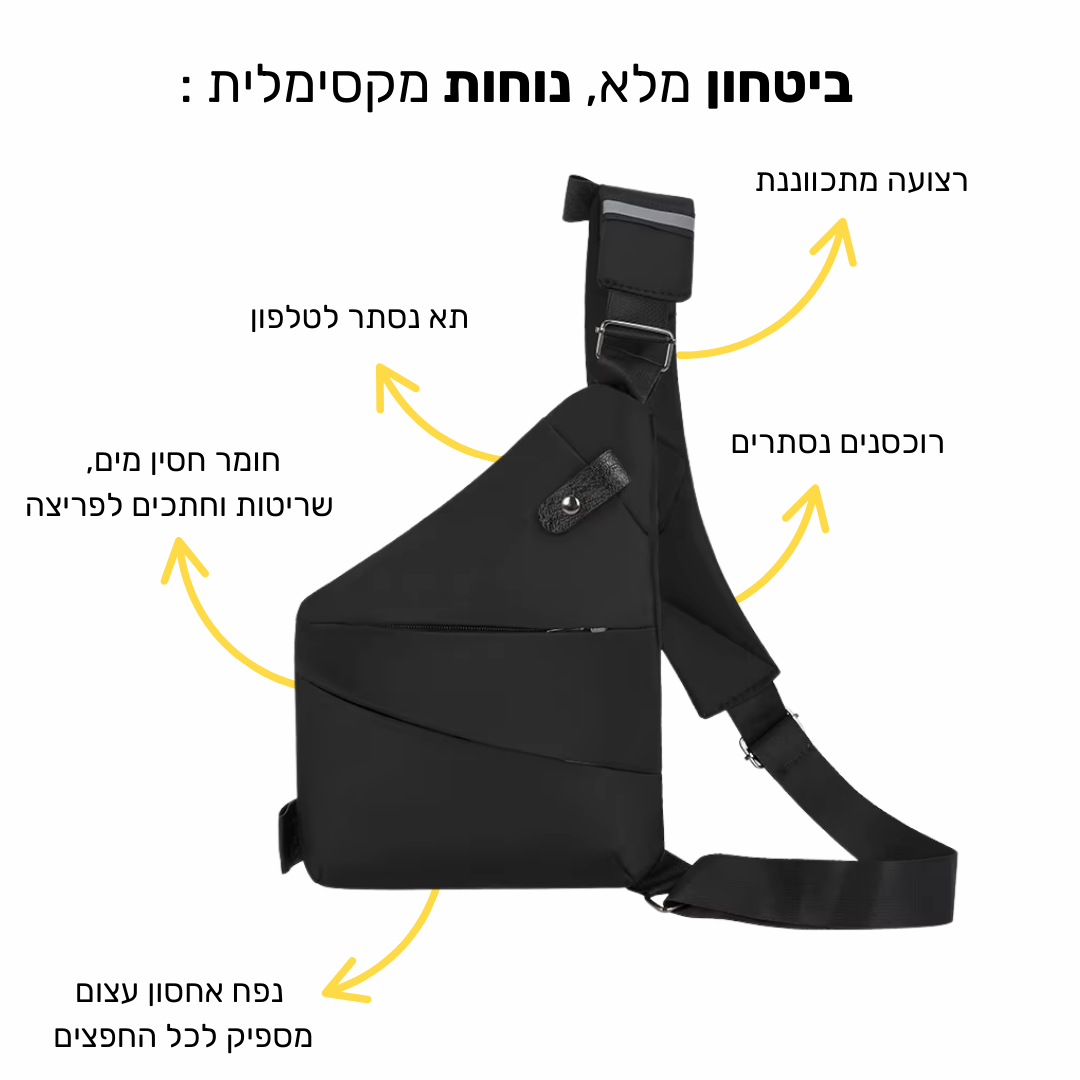 SafeTravel - תיק צד מהפכני נגד גניבות