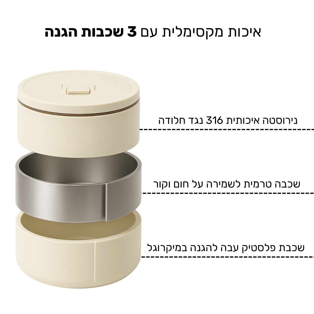 Lunch Box - ערכת קופסאות אוכל שומרות חום קלות לנשיאה