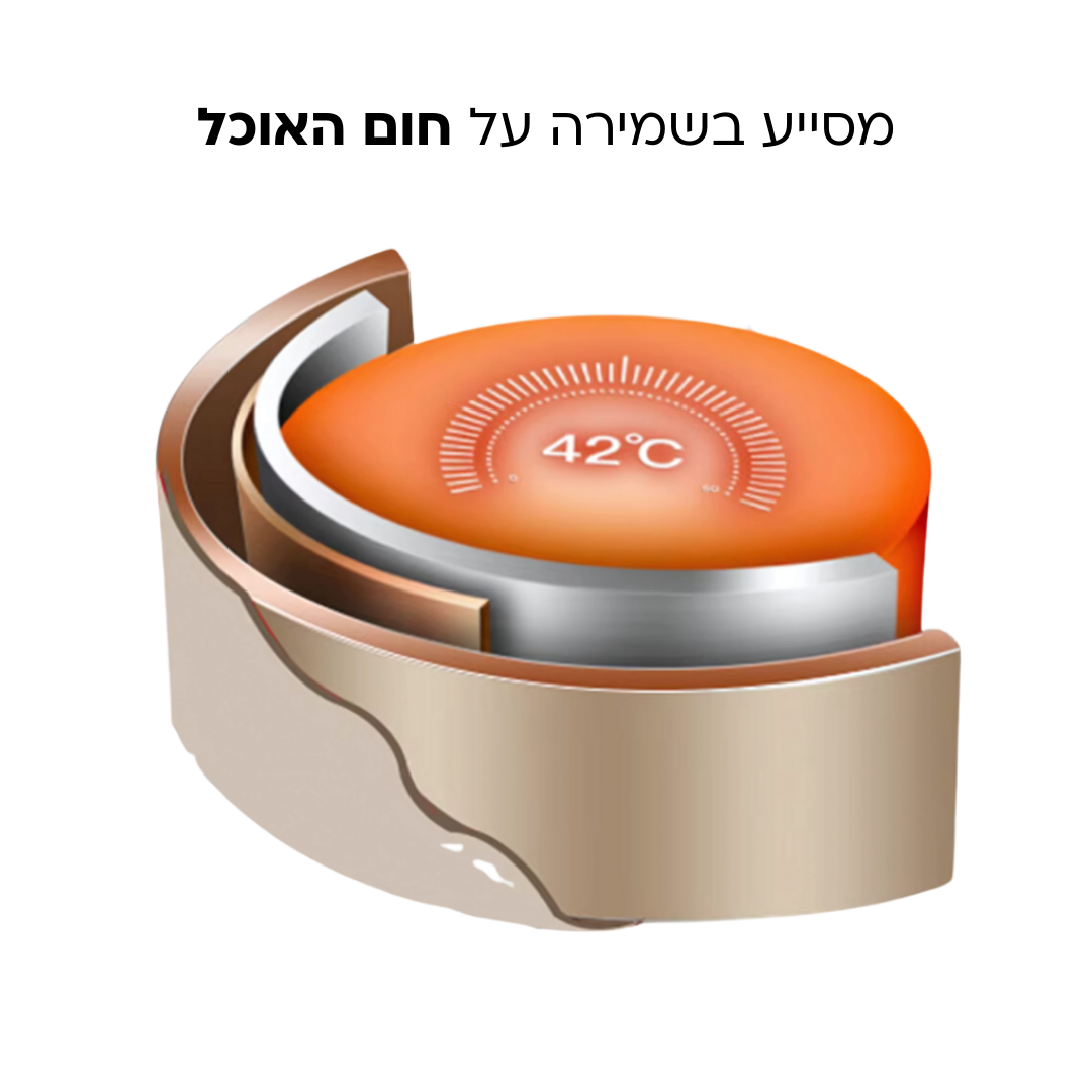 Lunch Box - ערכת קופסאות אוכל שומרות חום קלות לנשיאה