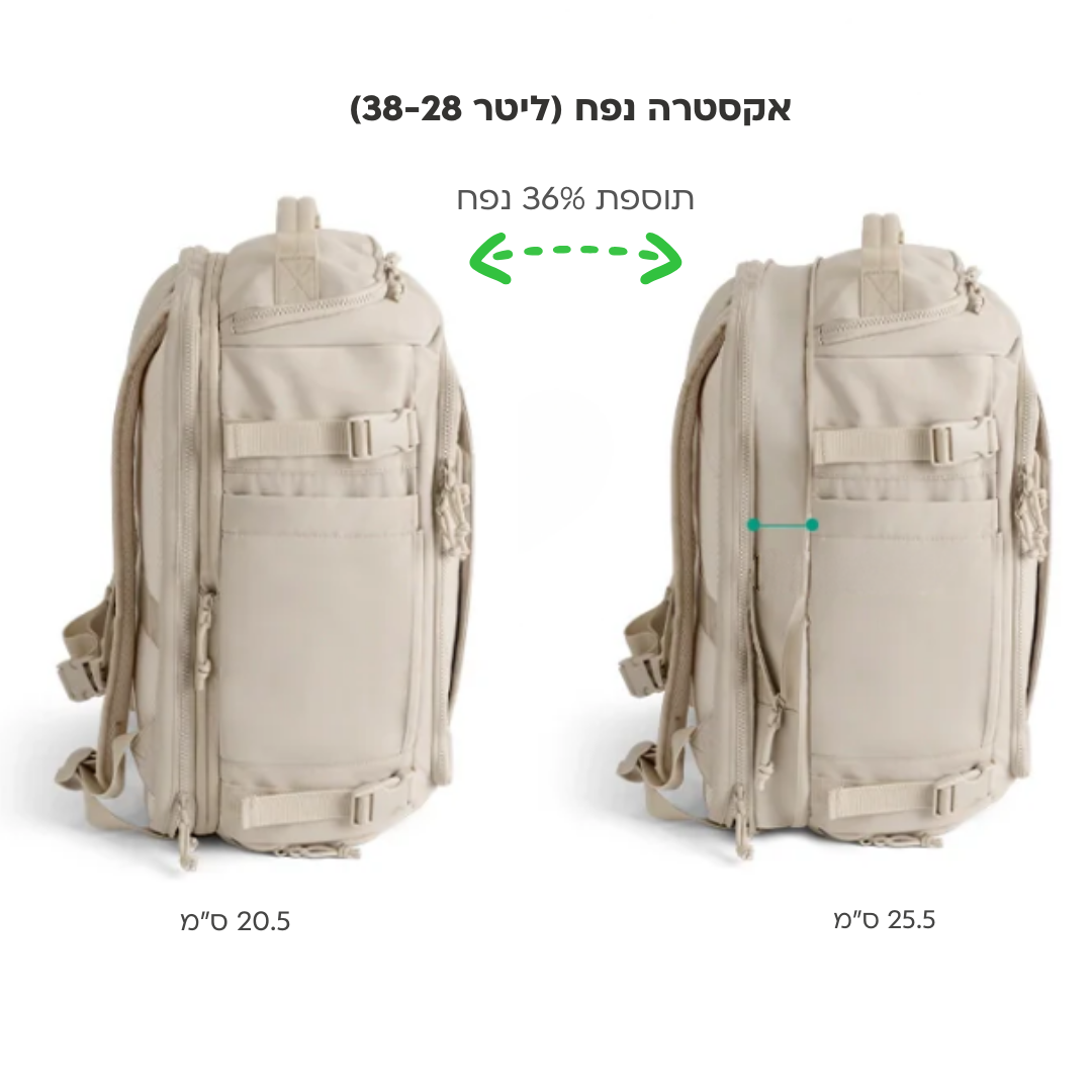 תיק טיסות BaglyTravel